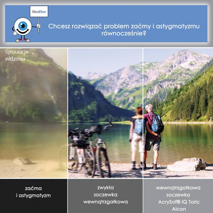 Soczewka toryczna